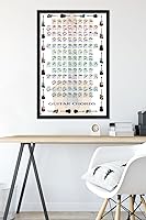 Vista 6 de Trends International Guitar Chords II - Póster de pared con texto en inglés "Learn to Play Guitar", 22.375 x 34 pulgadas, versión enmarcada en negro