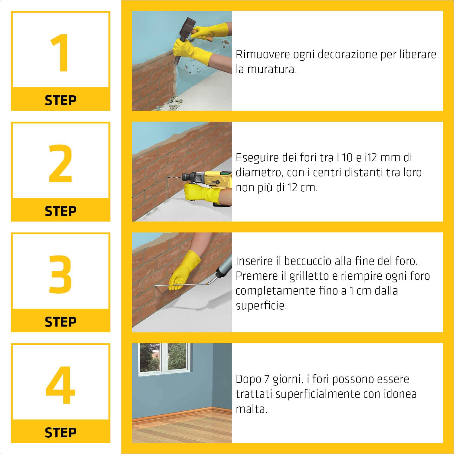 SIKA - Trattamento anti-umidità risalita - SikaMur InjectoCream-100, Bianco - Blocca l'umidità nei muri con un'iniezione rapida - Semplice, pulito e definitivo - 560ml