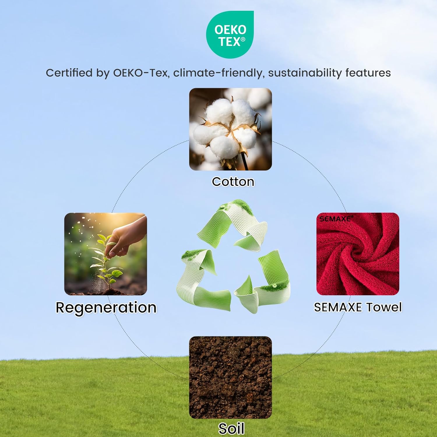 SEMAXE Solid 6-Piece Towel Set, Christmas Red, 600GSM 100% Cotton, 2 Each of Bath Towel, Hand Towel, and Washcloths, Gift Box Packaging, Hanging Loop Design