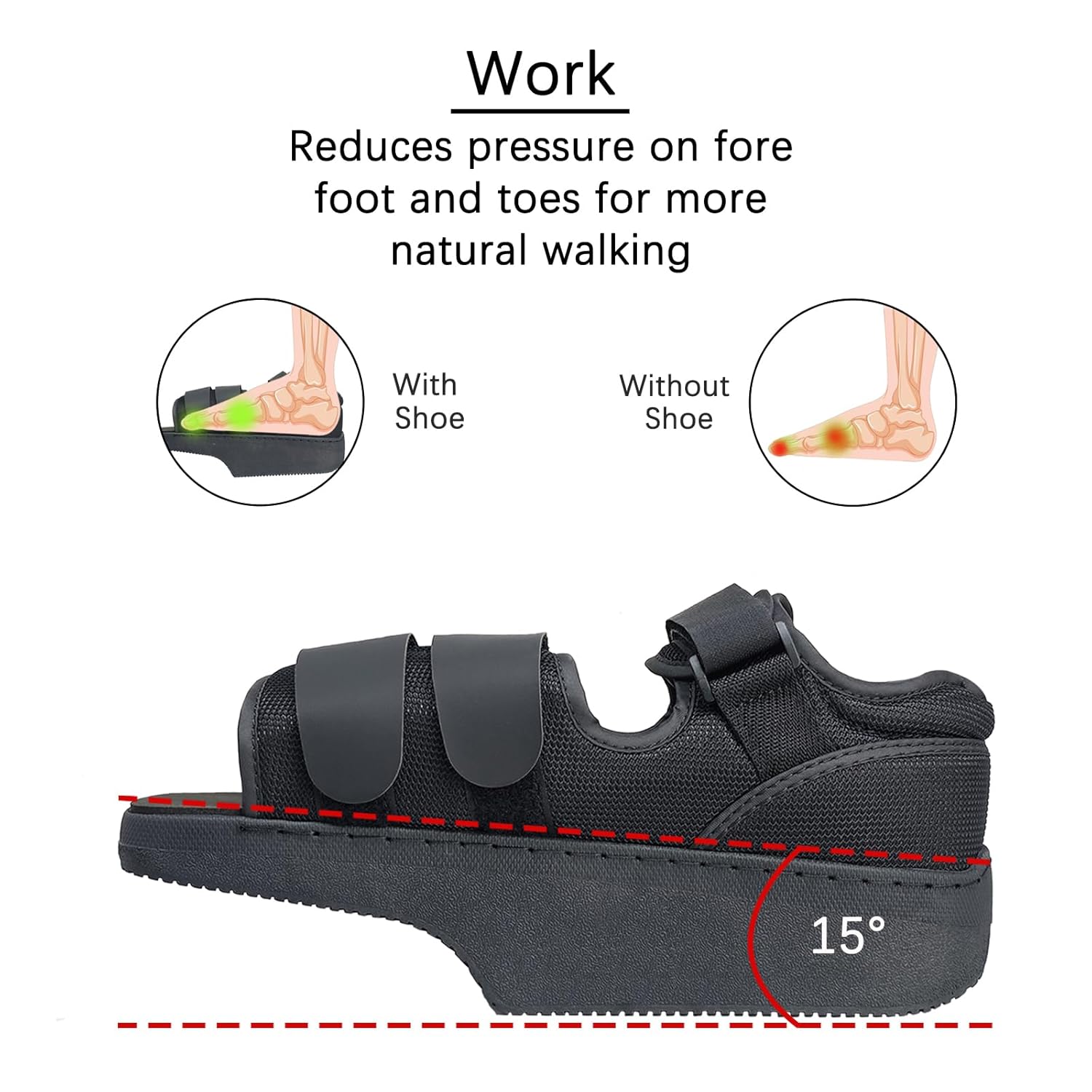Forefoot Offloading Shoe Lightweight Bearing Wedge Boot Shoe for Broken Toe, Metatarsal Fracture, Bunion, Hammer Toe for Women and Men (M)