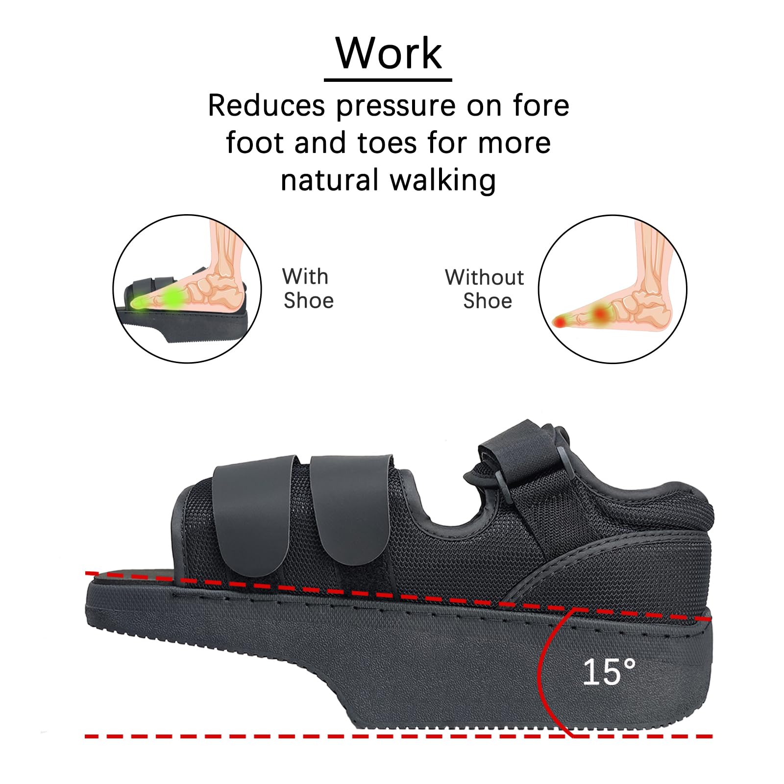Zapato de descarga del antepié Zapato ligero de cuña para dedos rotos, fractura de metatarso, juanete, dedo en martillo para mujeres y hombres (L)