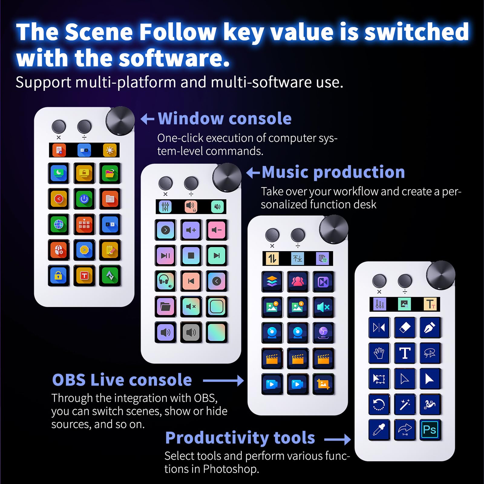 StreamDeck - Teclados visuales en miniatura, botón LCD, controlador de creación de contenido en vivo, 15 teclas, botón de aduana para teclados de PC