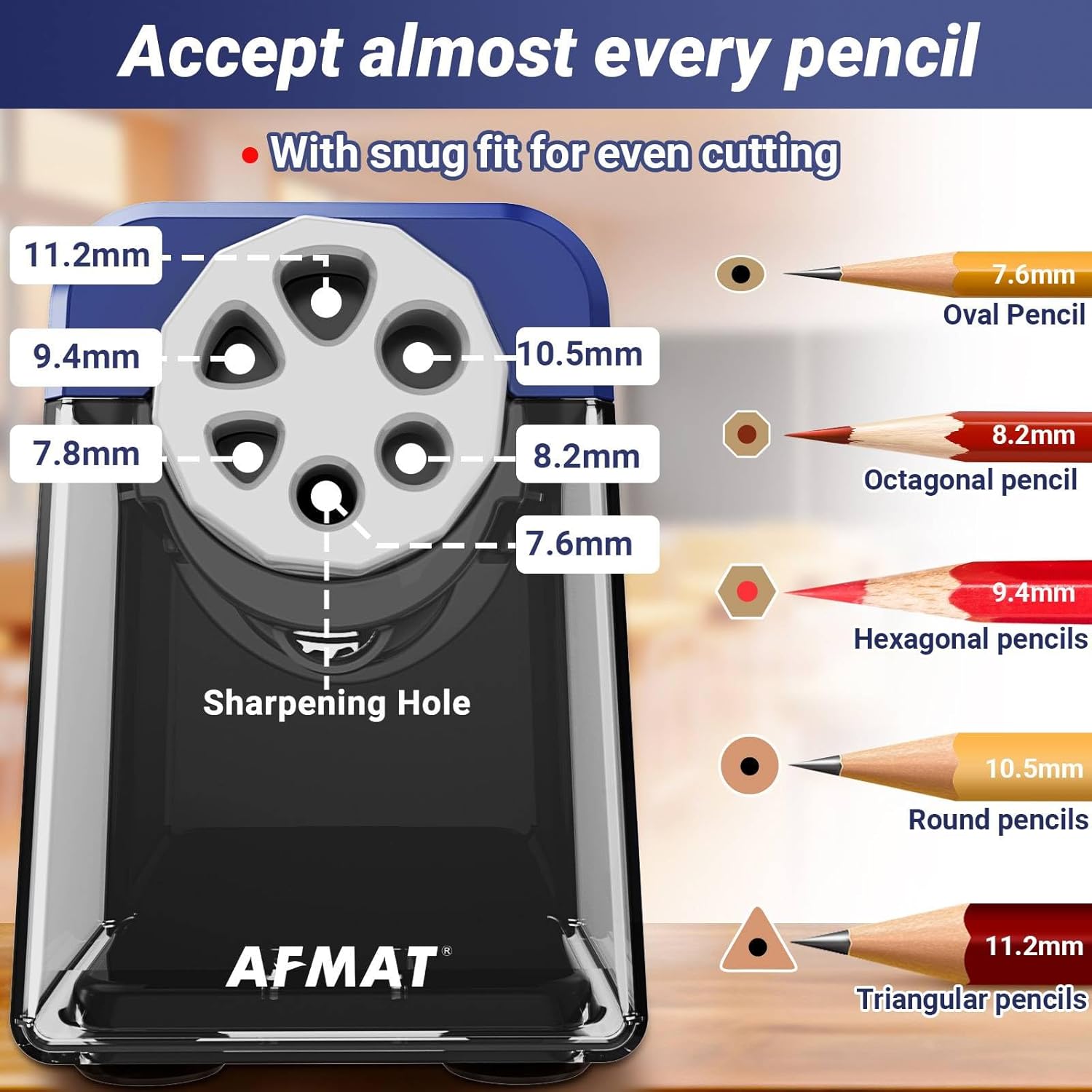 Diagram illustrating the six sharpening holes of the AFMAT PSX1 electric pencil sharpener, with corresponding pencil sizes and shapes (oval, octagonal, hexagonal, round, triangular).