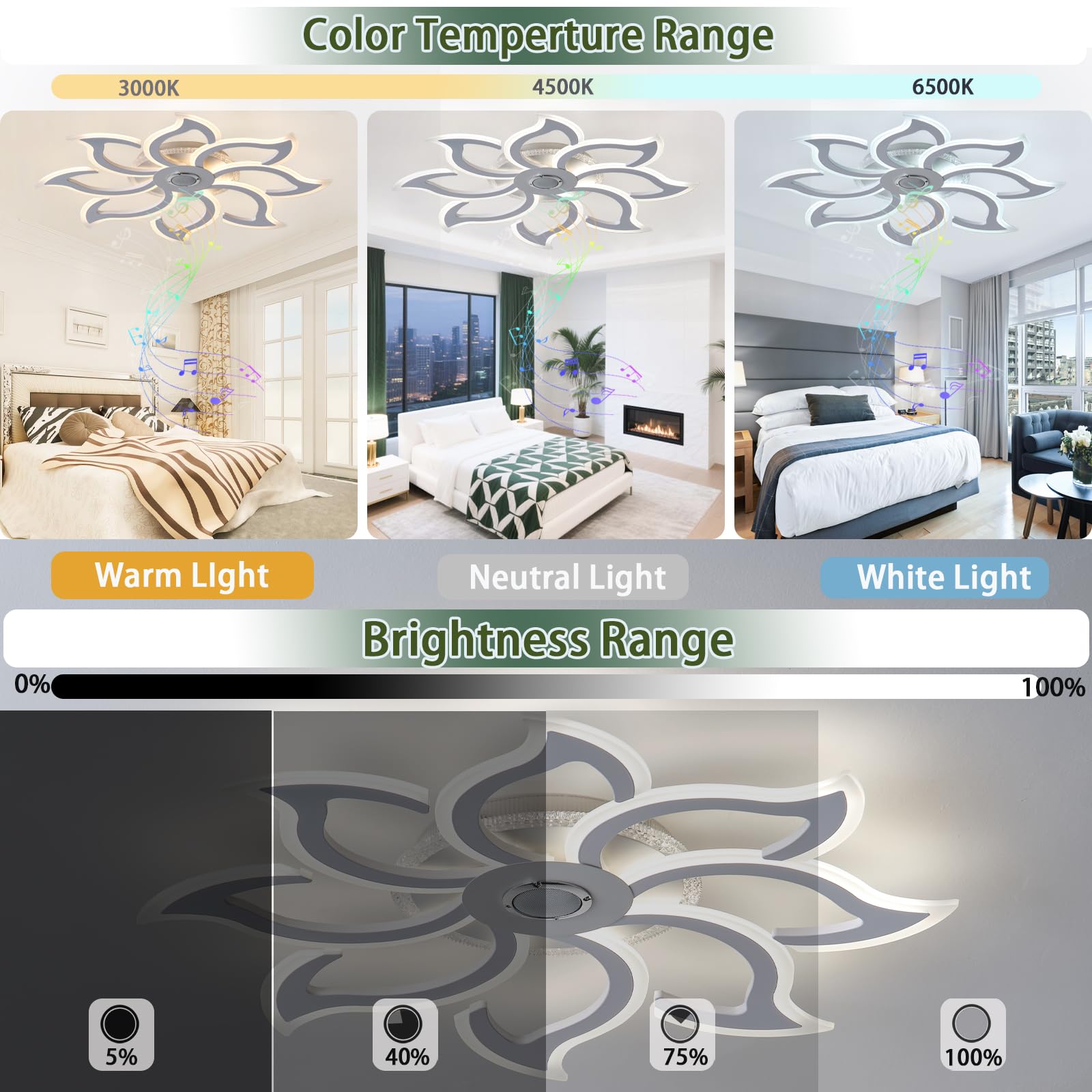 Lámpara de Techo LED con Altavoz Bluetooth, Plafón de Techo Regulable con Mando a Distancia y App, Luz LED Techo de Diseño Flor con Cambio de Color RGB para Salón, Dormitorio
