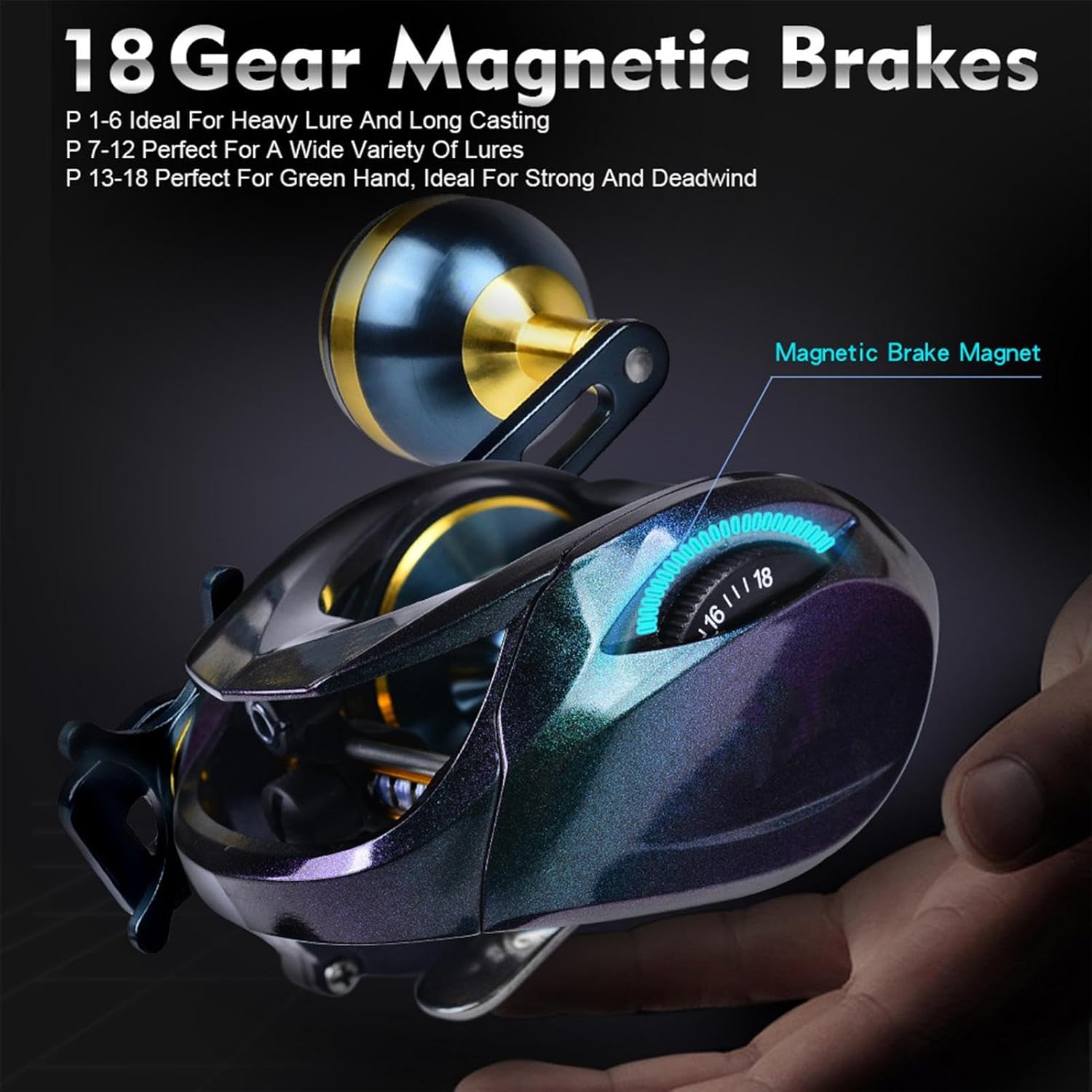 ルーズのスーパーデューティー スピード スプール LFS ベイトリール｜アメリカン釣具通販NEST ベイトキャスターリール - メタルスプール、ハイスピードローラー、アクセサリー | 7.2:1の翻訳比 ソフトブレーキ付き 淡水アド