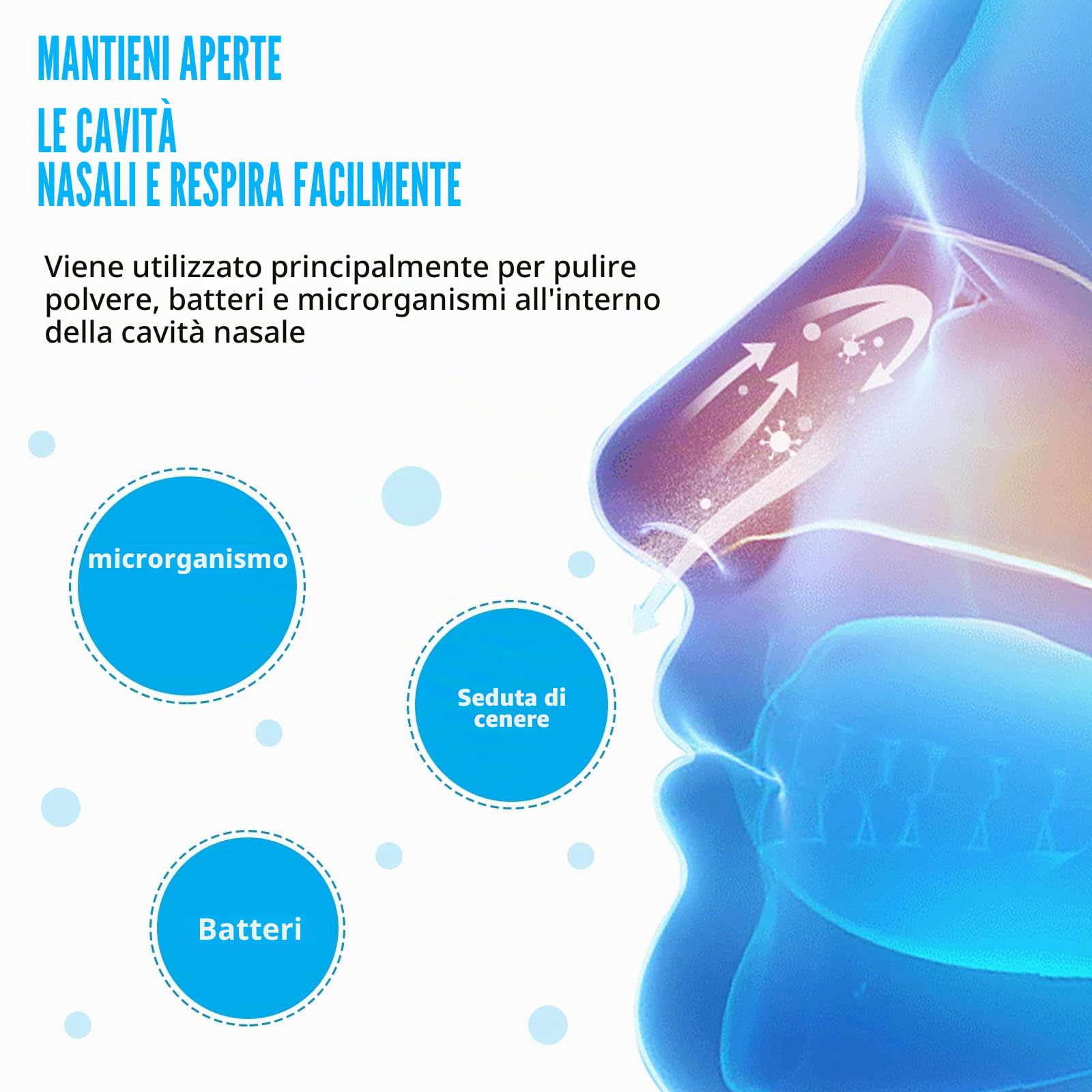 200 Bustine Sali Per Risciacquo Nasale, 2,7 G Bustine Per Doccia Nasale, Bustine Di Sale Per Risciacquo Sinusale Per Risciacquo Nasale Per Doccia Nasale, Kit Per Risciacquo Sinusale,Irrigazione Nasale