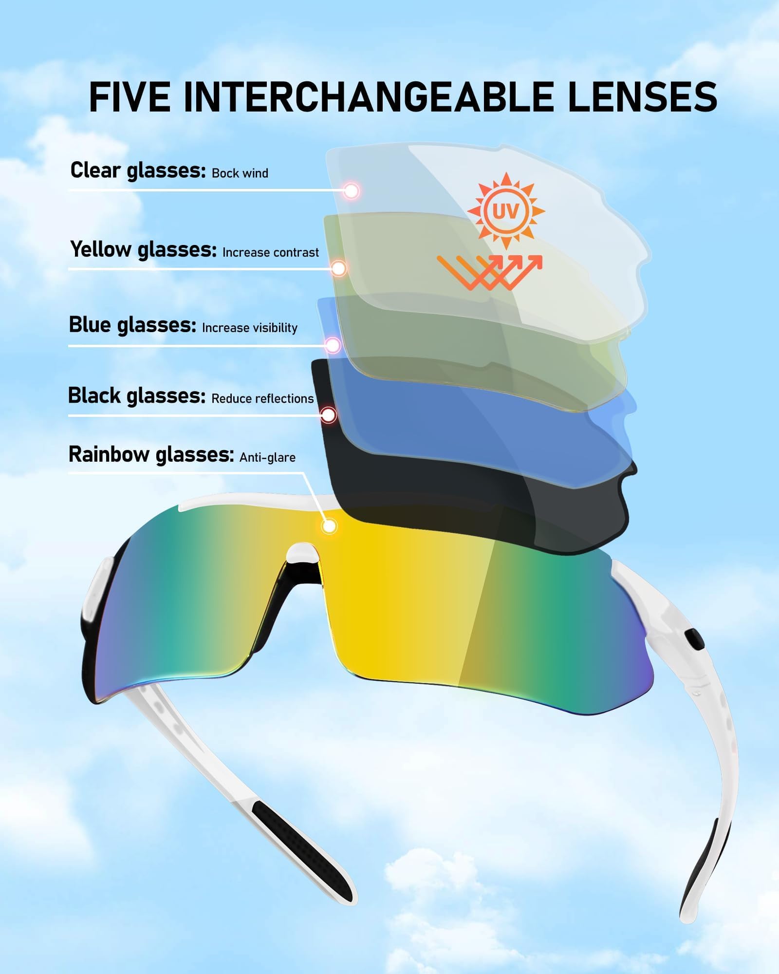 Hurdilen Polarized Cycling Sunglasses for Men Women, 5 Lenses UV Protection Anti-Glare Polarized Cycling Glasses, Sun Glasses for Sport Running Fishing Baseball