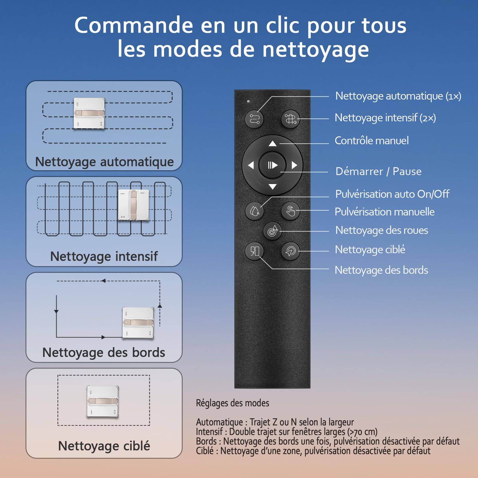 Lydsto WL07 Max Robot Nettoyeur de Vitres, Robot Laveur Vitre avec Buses à 4 Pulvérisation Ultrasonore, 8000Pa, Ultra-Plat 5.5cm, Réservoir de 110 ML, Navigation Intelligente, 2 Chiffons
