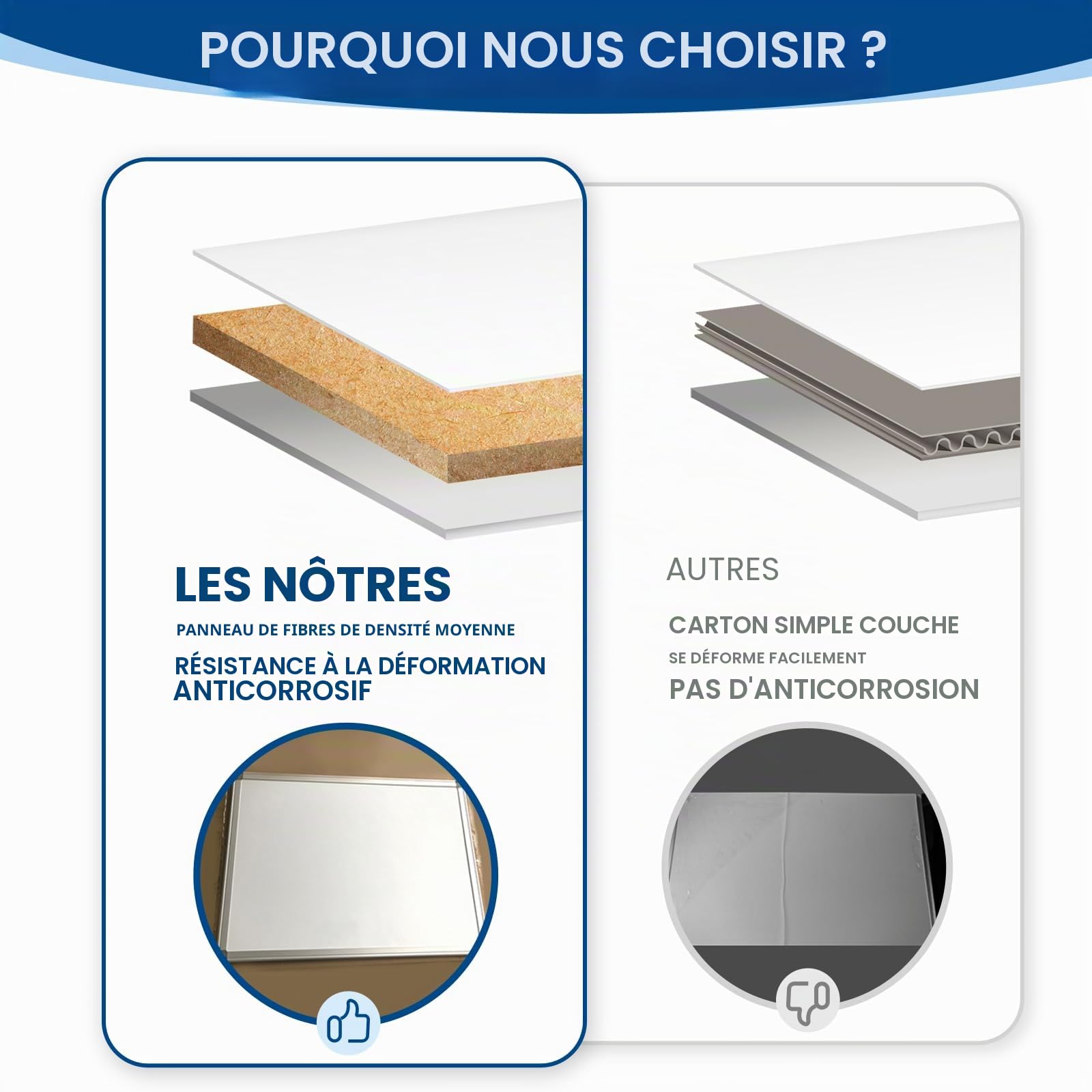 SWANCROWN Tableau blanc magnétique 90 x 60 cm, Tableau velleda | avec Cadre aluminium, Mural, Effaçable à Sec, Tableau blanc magnetique pour une utilisation, bureau et à la maison