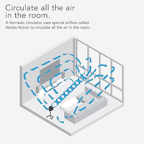 Miniatura 4 de Vornado 693 Ventilador circulador de aire de tamaño mediano para toda la habitación con altura ajustable, negro, mediano