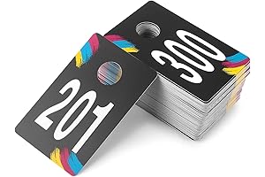 SUKIRA Number Tags for Live Sales: Essential Tool for E-commerce Success