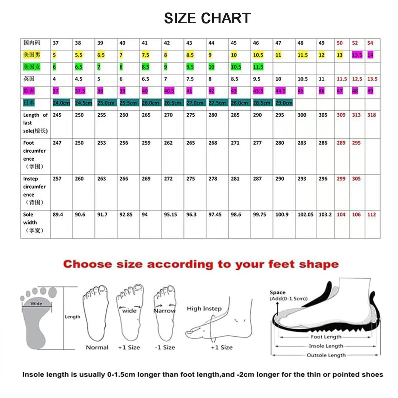 Bardzo szerokie buty dla cukrzyków, hallux valgus, ortopedyczne buty opatrunkowe, buty rekreacyjne, regulowane buty dla seniorów, na zapalenie powięzi podeszwowej, opuchnięte stopy