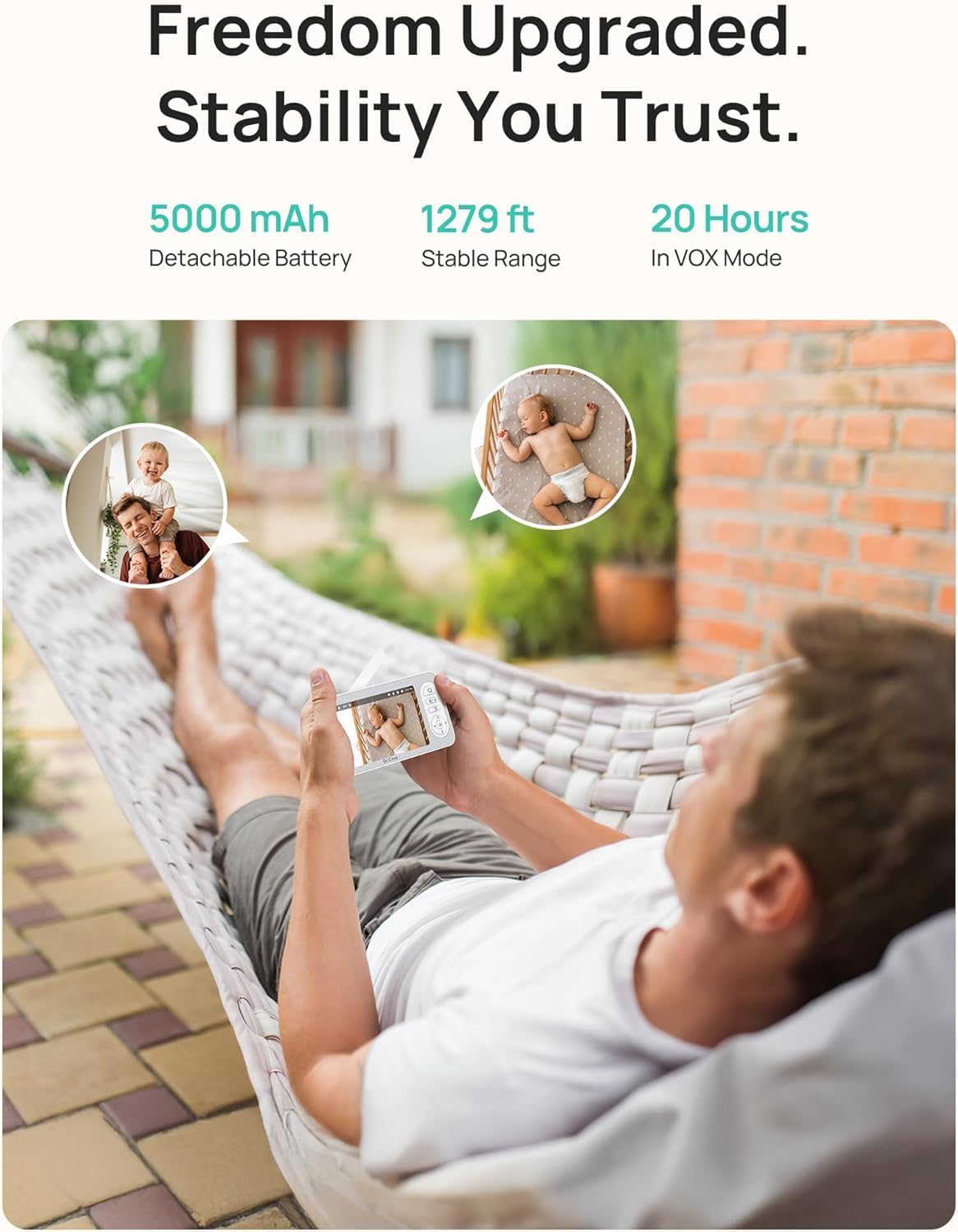 Dr.Care LumiView Plus 5.5" Smart WiFi Baby Monitor with 2 Cameras＆ 2 Clip Mount - 1080P Split Screen & 2K Camera, Privacy Mode, Cry & Motion Alerts, RGB Night Light, HD Night Vision, 5000mAh Removable