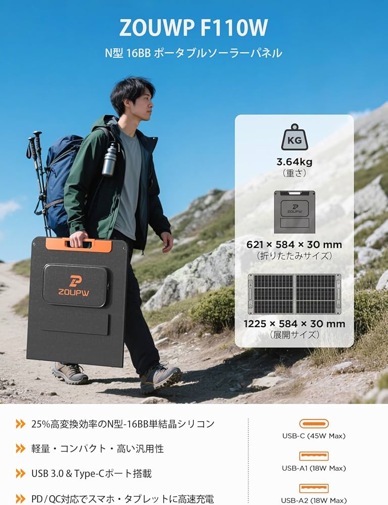 ZOUWP N型 16BB 110W ポータブルソーラーパネル 折りたたみ式 Amazon