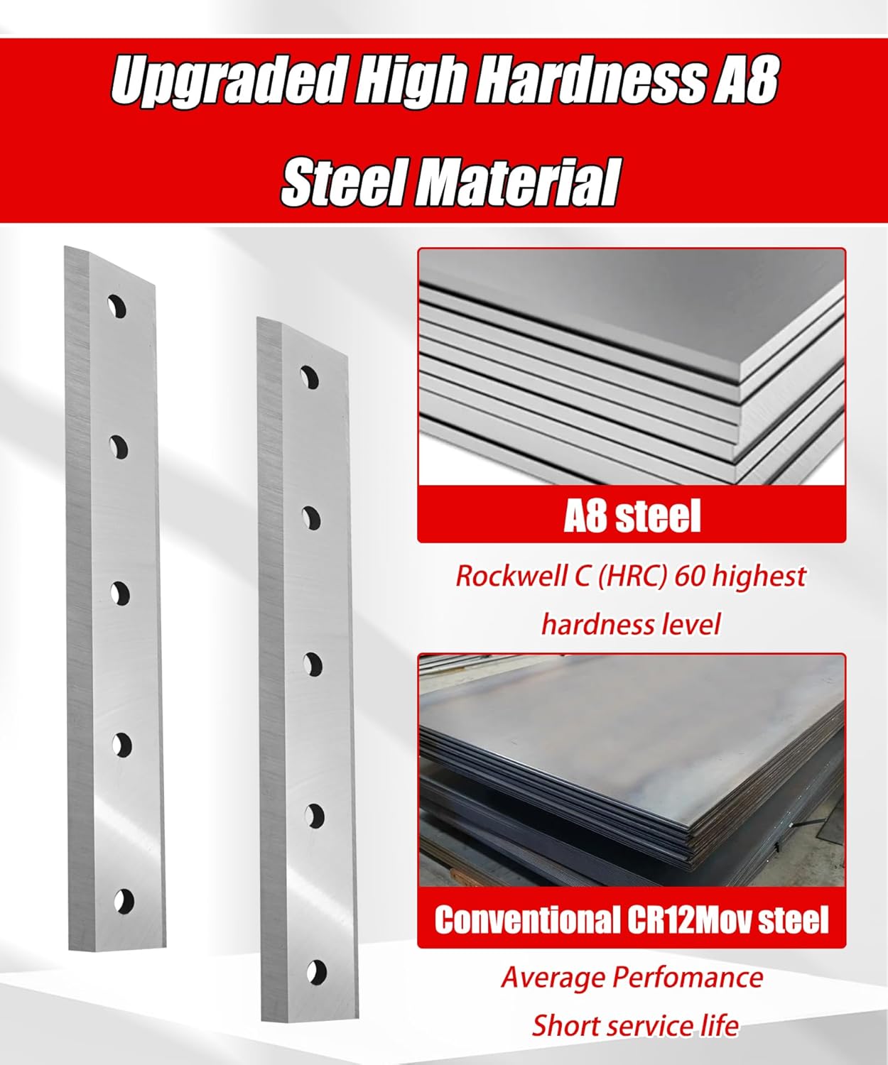 2PCS PK090301 12In Wood Chipper Blades Compatible with DK2 OPC566E OPC506 OPC504 Chipper and Power King PK0903 &PK0915 Chipper Bevels