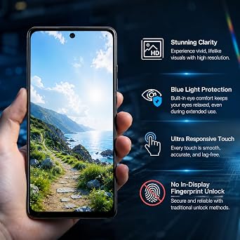 INCELL for Google Pixel 6 Screen Replacement with Frame Tool Kit