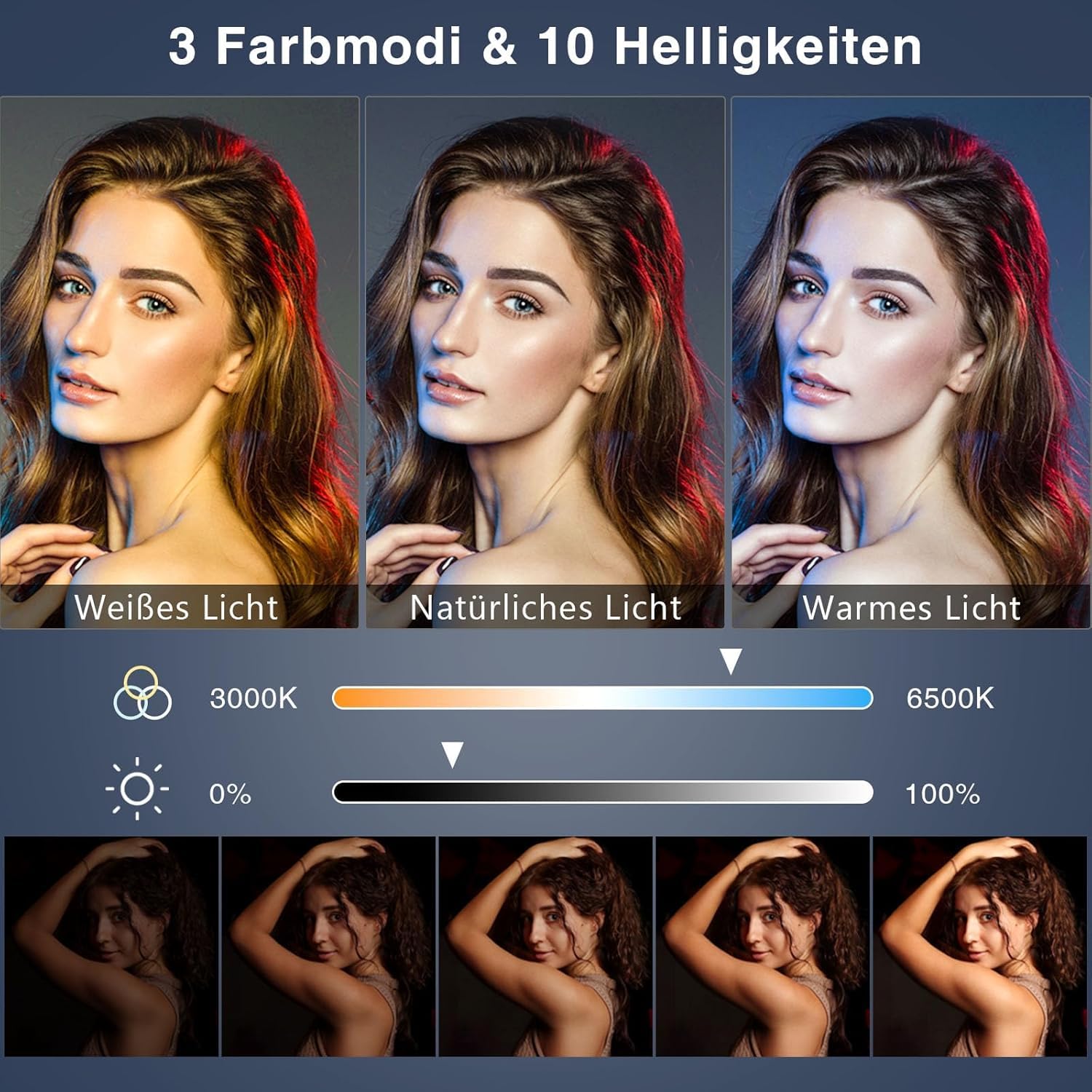 Ringlicht mit Stativ,Ring Light Tisch Selfie Licht Ringleuchte Lichtring,10.5 Zoll 3 Lichtfarben LED Ring Licht Handy stativ mit licht für Videokonferenz Streaming/Schminktisch Beleuchtung/Fotografie