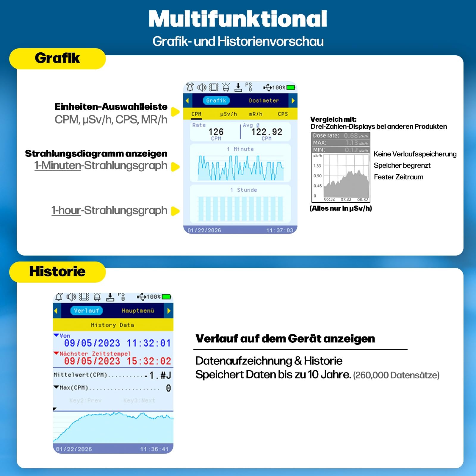 GQ GMC-800 Geigerzähler Strahlungsdetektor Dosimeter Beta Gamma Röntgen