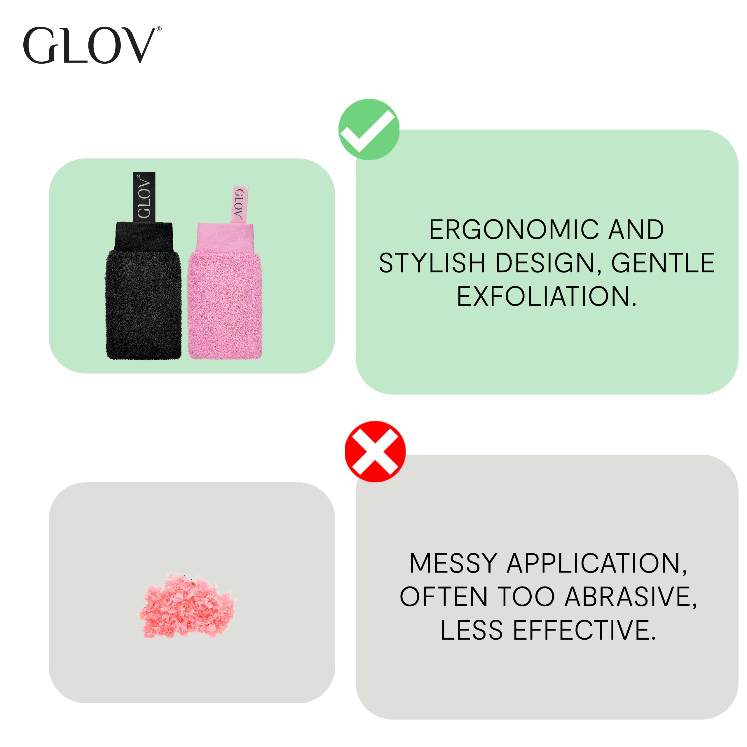 GLOV Bundle Esfoliazione Completo per Pelle Morbida e Liscia