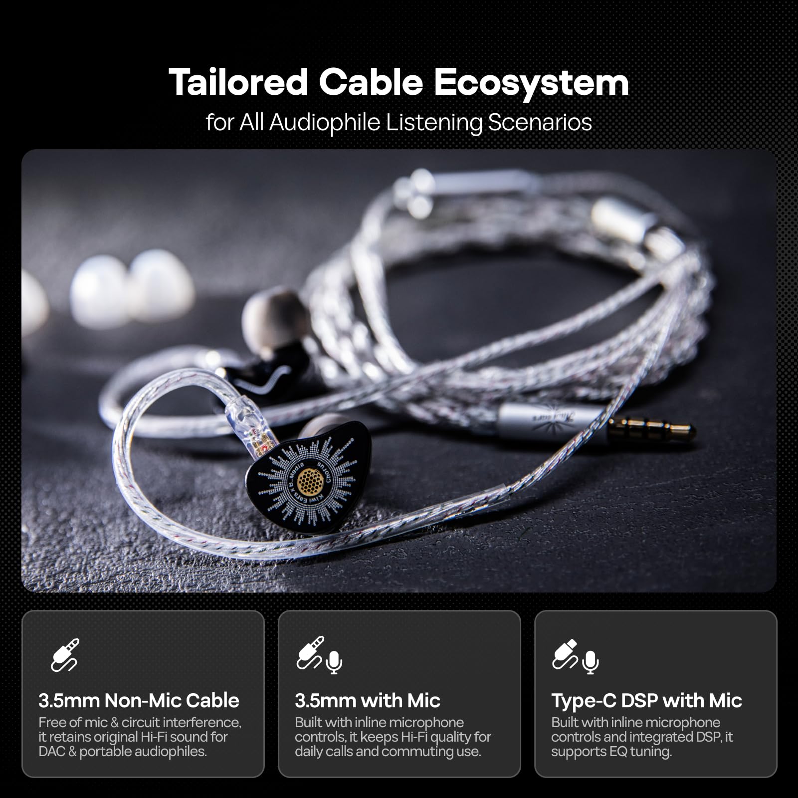 Linsoul Kiwi Ears x B_Media: Chorus In-Ear Monitor, Controlador Dinámico con Diafragma DLC, Auriculares Cableados con Placa Frontal de Metal CNC, Cable Doble Chapado en Plata (Negro, 3,5 mm sin Mic)