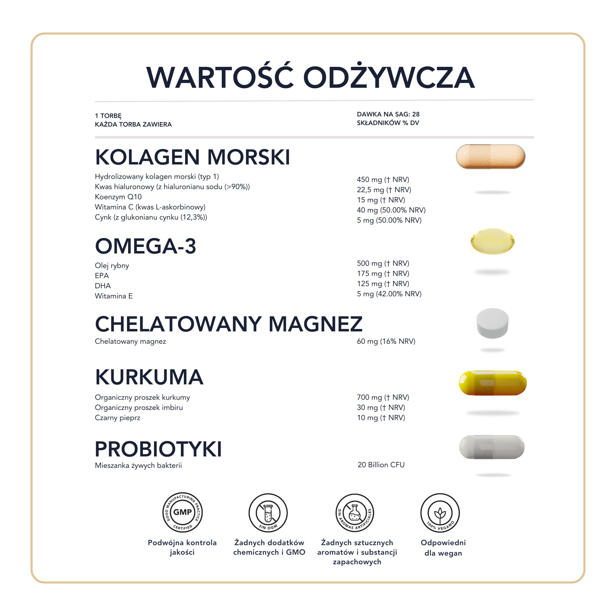 Kurkuma z Imbirem + Probiotyki + Omega 3 + Magnez i Kolagen Morski z Kwasem Hialuronowym – Zarządzanie Wiekiem, 5 Suplementów w 1 Zestawie na Stany Zapalne, Trawienie, Umysł i Mięśnie | 28 Dawek