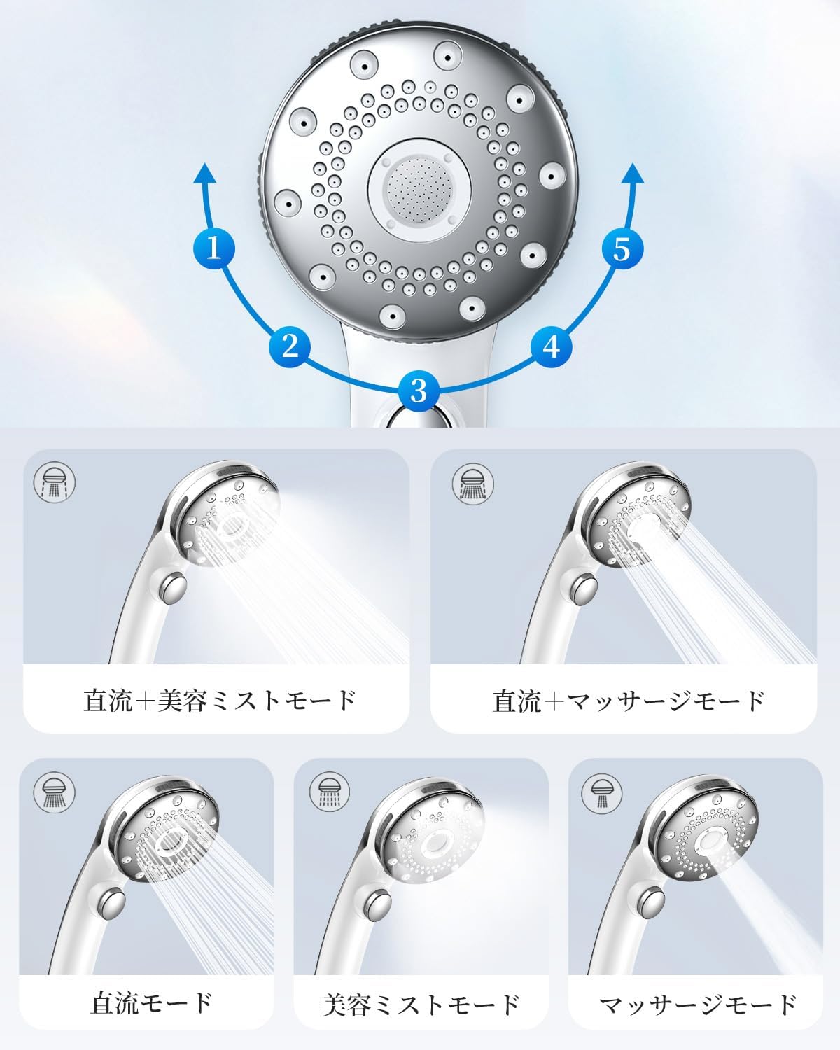 RUNCTY シャワーヘッド マイクロナノバブル 5段階モード 高洗浄力 手元止水 シャワー ヘッド 節水 高水圧 ナノバブル 保温 潤い 美肌 頭皮ケア ミストシャワー 極細水流 毛穴汚れ除去 お風呂 温浴 バスグッズ アダプター付き 国際基準G1/2（SW）