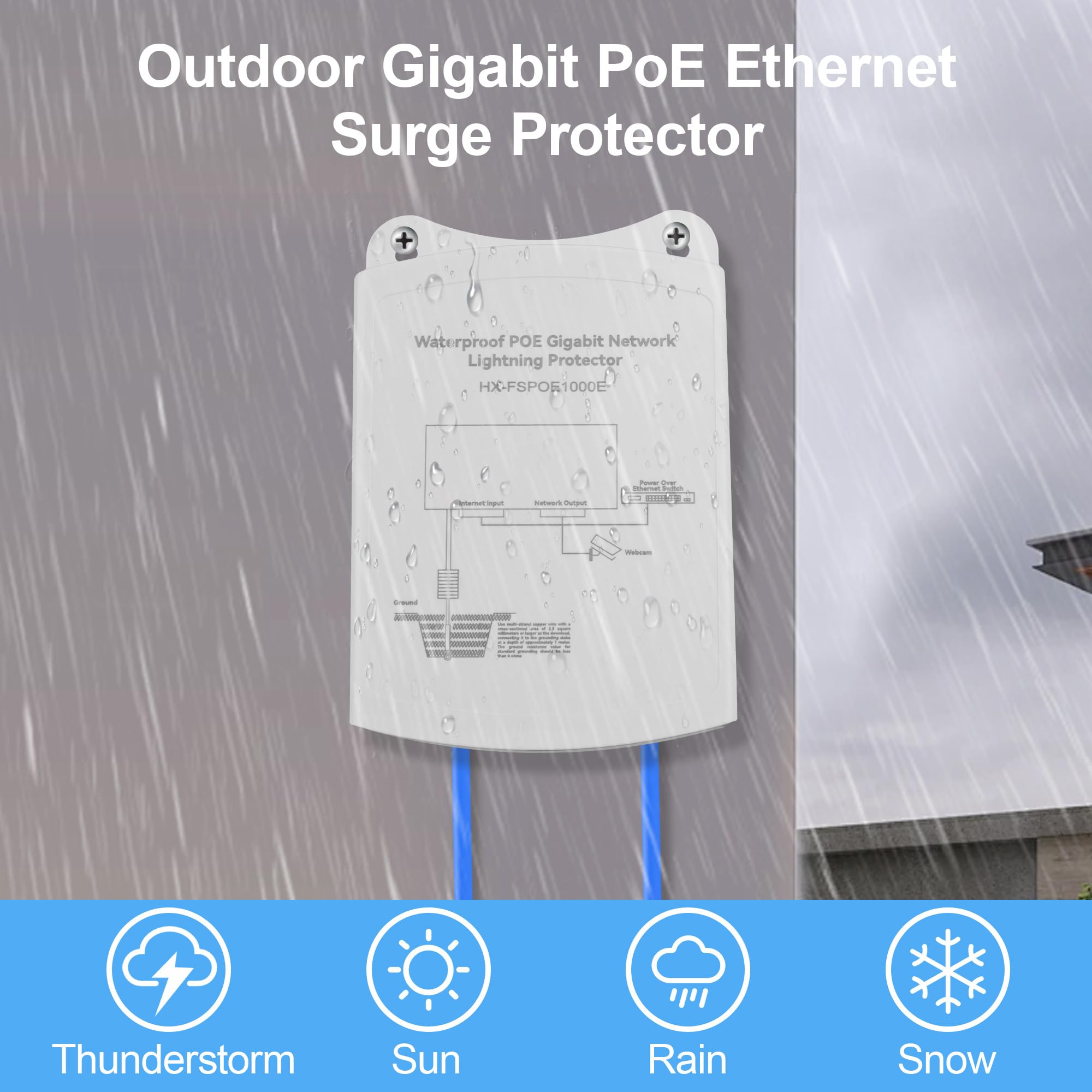 Outdoor Gigabit PoE Ethernet Surge Protector IEEE802.3Af/At/BT 1000Mbps, Waterproof Outdoor Ethernet,Lightning Protection 5KA IP65,Wall-Mounted Plug and Play (Network Extension Only)