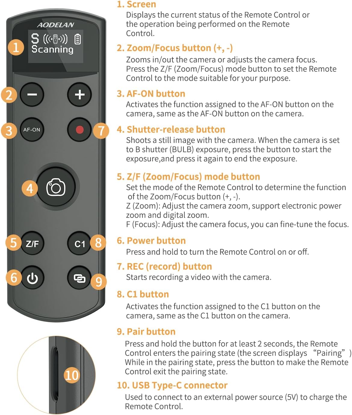 Diagram showing the AODELAN remote control being used to adjust camera focus and zoom with 'T+' (telephoto) and 'W-' (wide-angle) indicators.