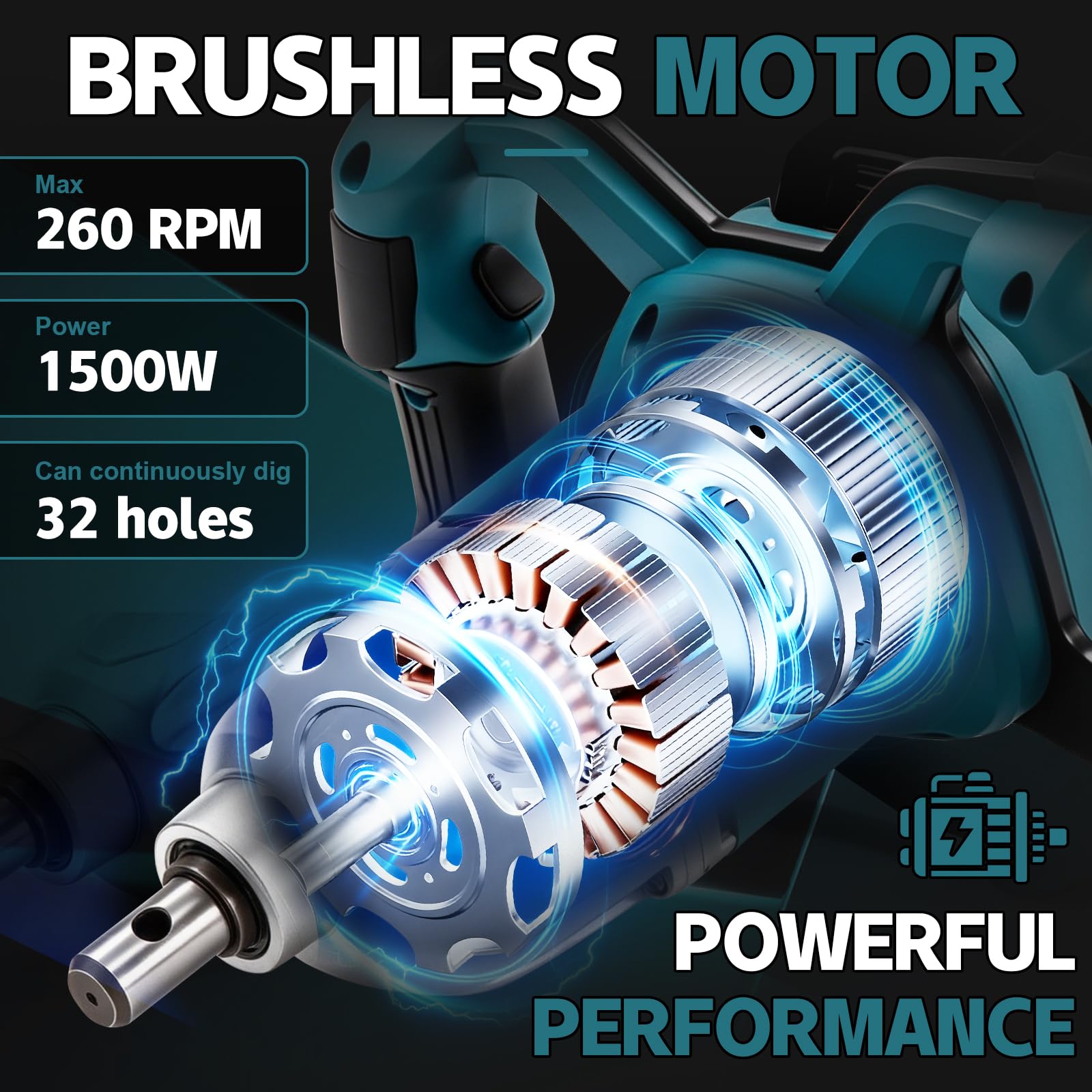 Professional Akku-Erdbohrer Kompatibel mit Makita18V Batterie, Elektrischer Erdlochbohrer Pfahlbohrer mit 2 Griffen, Bürstenloser Motor für Gartenbau/Pfahlsetzung, Mörtelrührer,ohne Boor(ohne Akku)