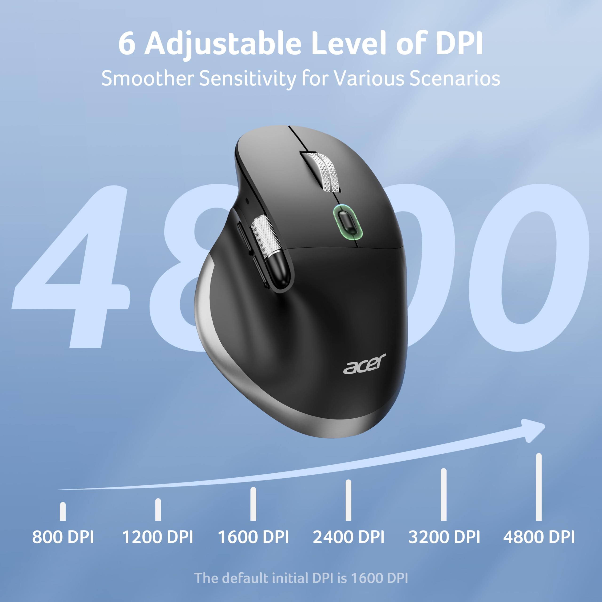 acer Draadloze Tri-Mode Muis, Bluetooth-Muis met 4000 DPI voor 4 apparaten ( 2,4G BT 5,2 Kabel), ergonomische oplaadbare muis met OLED-scherm, 5 programmeerbare knoppen voor pc, desktop en MacBook