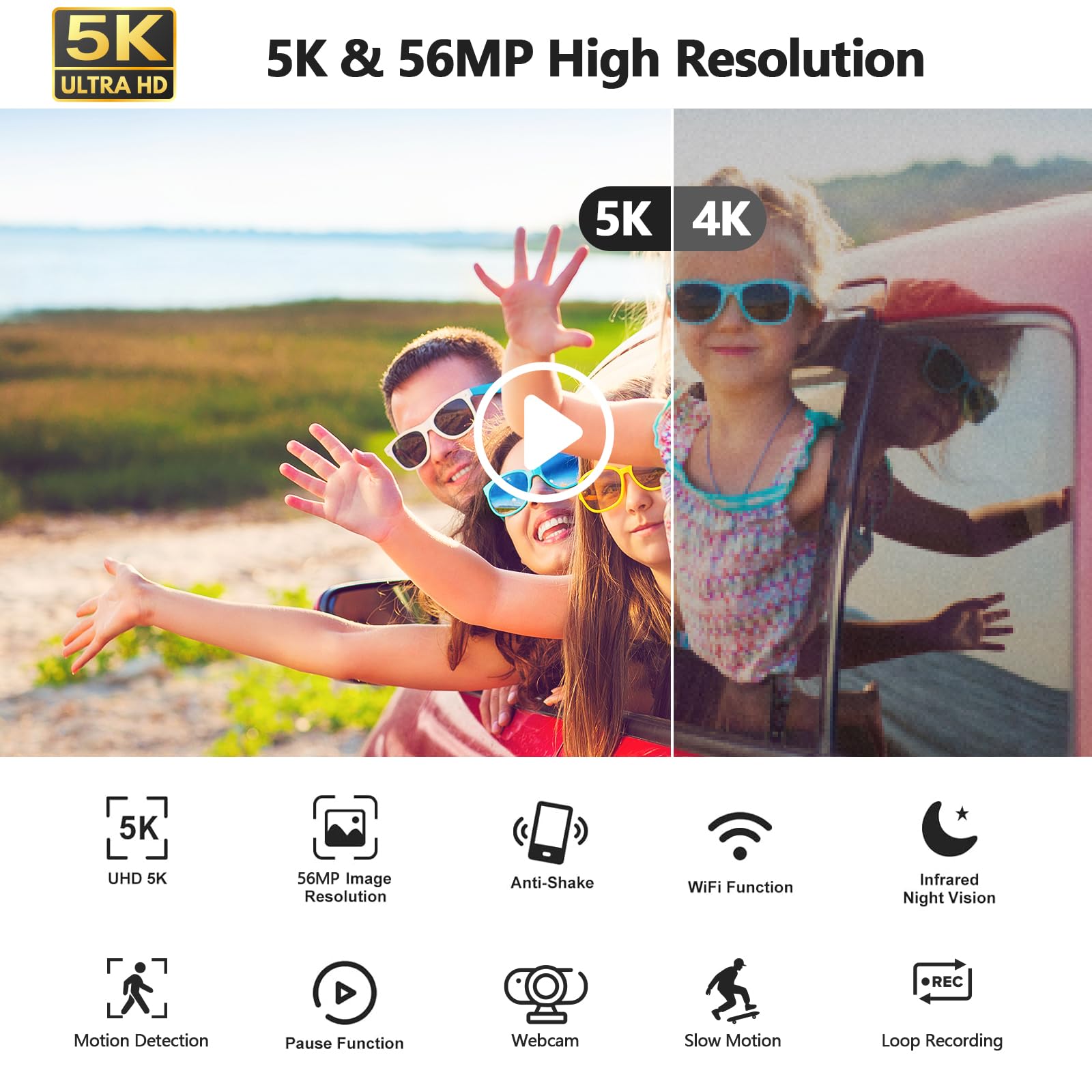 Camcorder 5K 56MP Videocámara Youtube, Kit Completo con Micrófono Trípode Estabilizador, Zoom Digital de 16X, Visión Nocturna WiFi Webcam, Cámara Vlog con 64GB SD Tarjeta, 2 Baterías