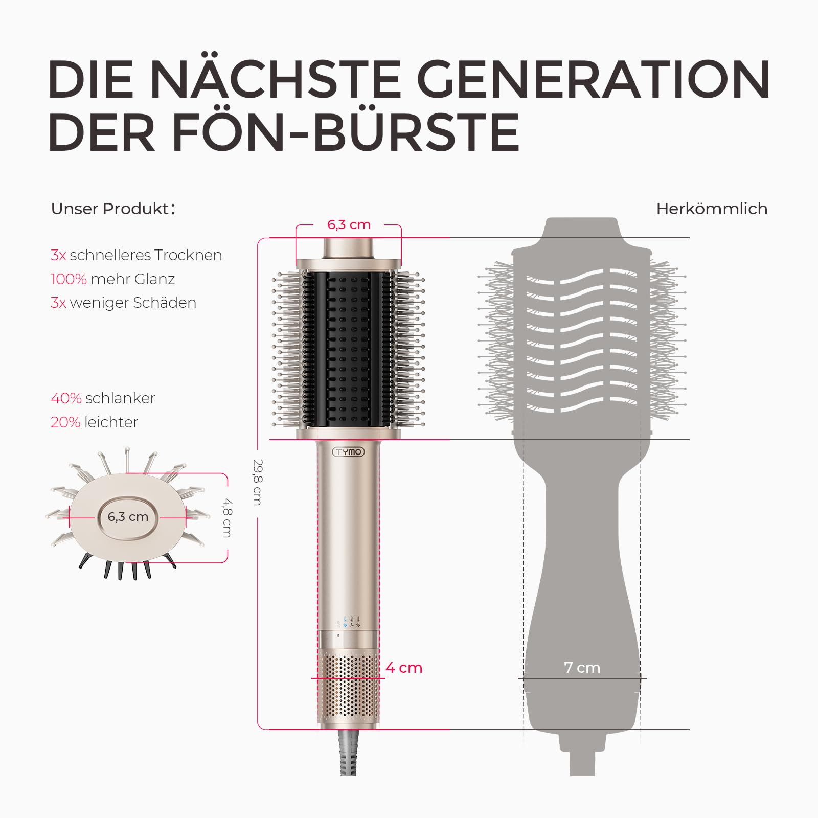 TYMO Warmluftbürste Föhnbürste, Leichte Heißluftbürste zum Trocknen & Stylen in einem, 5 in 1 Volumenbürste mit Turbo-Motor, Schnelles & Haarschonendes Föhnen, Glätten, Locken, Volumen Kreieren