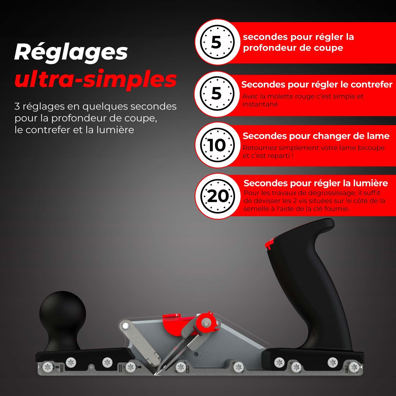 RALI 260 EVOLUTION N: Rabot à main Sans Affutage avec 4 Lames Réversibles et 3 Réglages rapides: Profondeur de coupe, contrefer et lumière | Rabot bois professionnel Suisse pour Menuisier