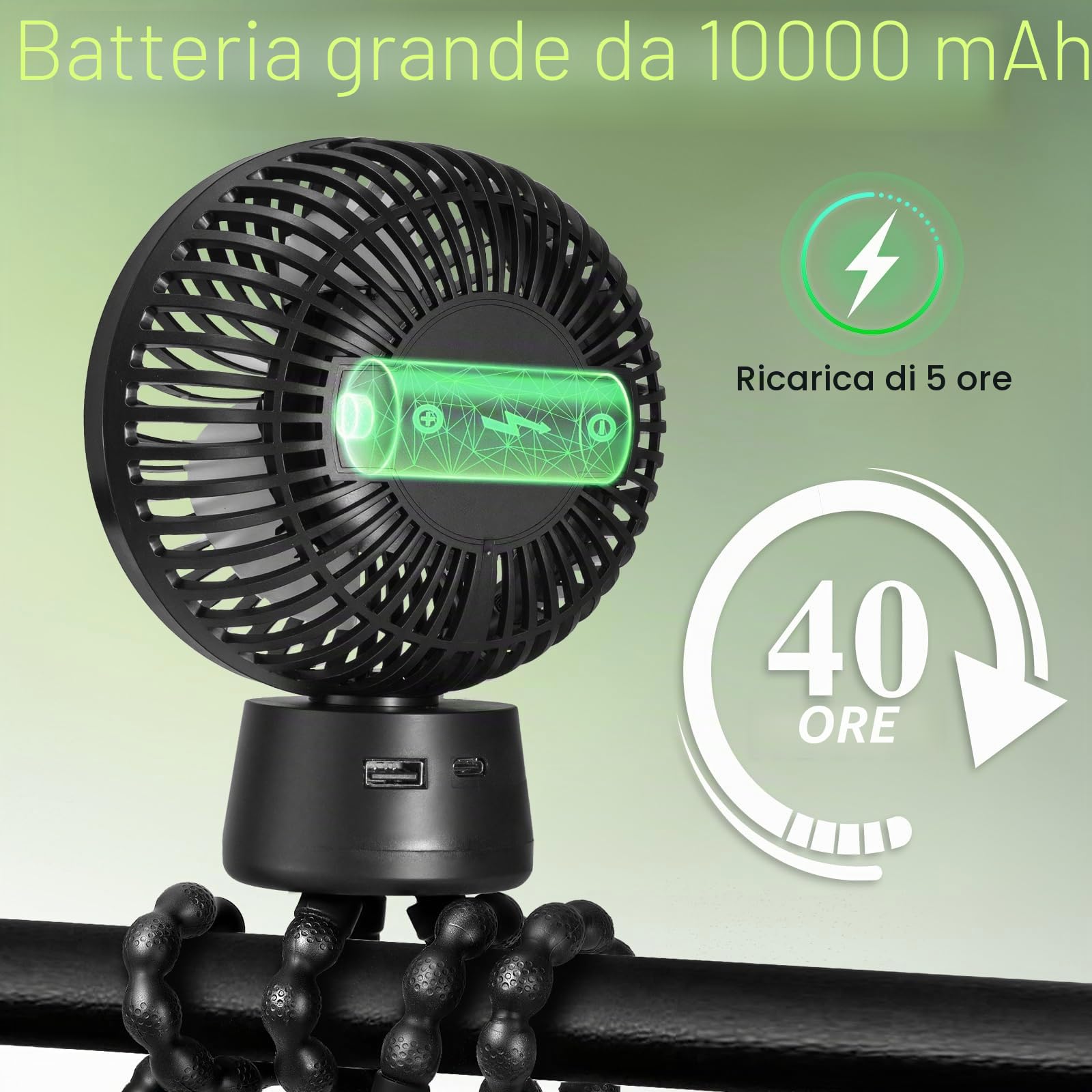 POPERFUN Ventilatore per Passeggino 10000mAh, Ventilatore Portatile con Luce LED, 3 Velocità Ventilatore USB Ricaricabile per Passeggino, Culla, Seggiolino Auto, Ufficio, Viaggio (Nero)