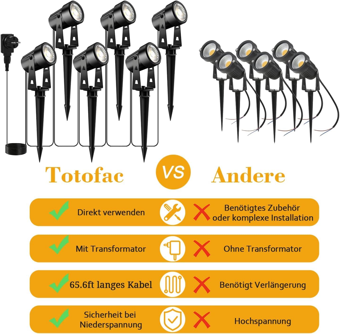 Svater Lichterkette Außen Dimmbar 30m,G40 LED Lichterkette Glühbirnen
