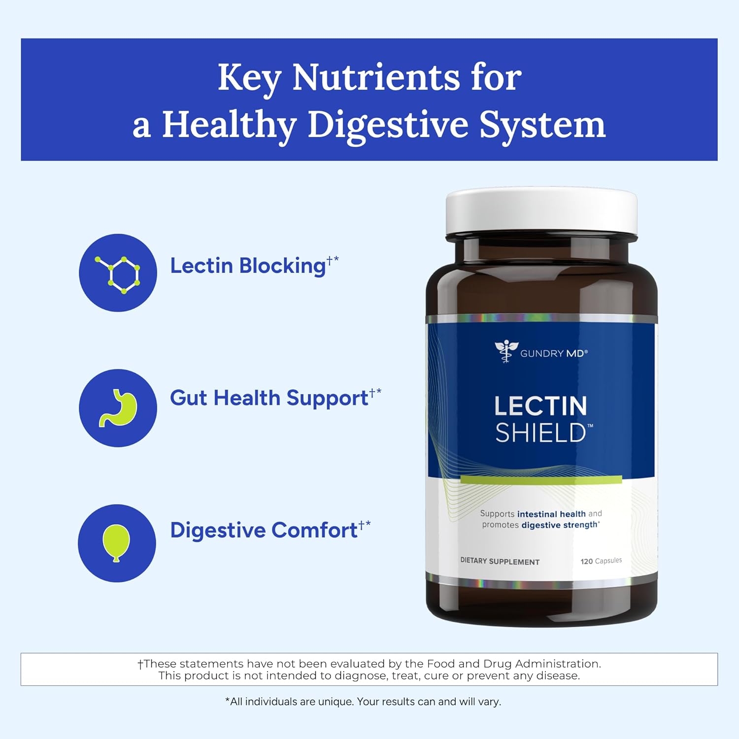 Gundry MD® Lectin Shield, Gut Health and Digestion Supplement, Helps Block Potentially Harmful Lectins, Supports Digestive Comfort, and Intestinal Health †*, 30 Day Supply - Image 5