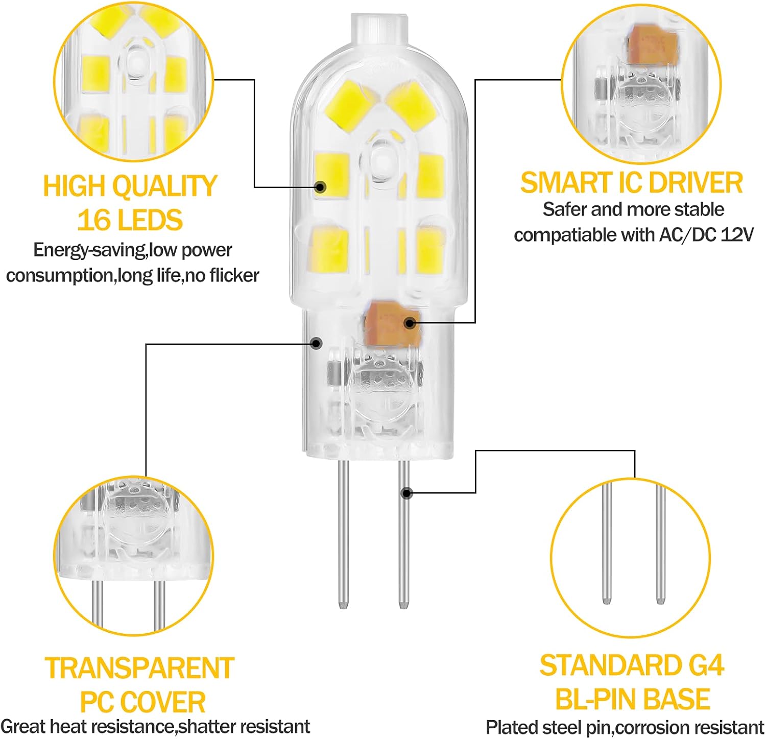 G4 12V LED Light Bulb 2W,Bi-Pin Base,JC T3 Type WB01X10239 Range Vent Hood SB02300791 Microwave Surface LED Light Bulb NOT-Dimmable 200LM No-Flicker 360° (Daylight White 6000K)
