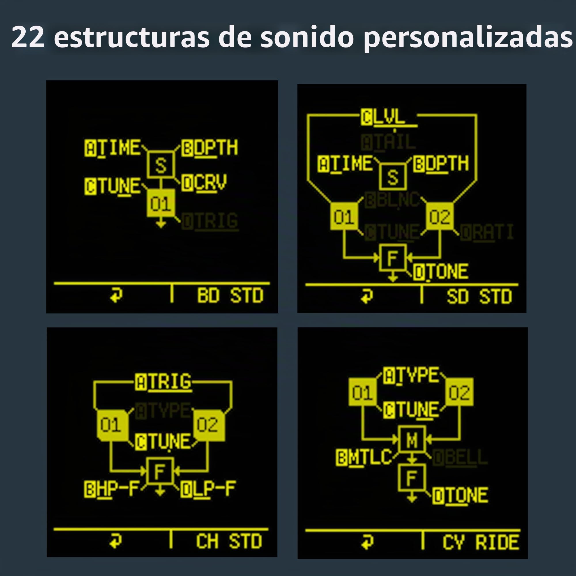 Sonicware CyDrums [Sintetizador de tambor expresivo] Máquina de tambor neohiperactiva, modulación de velocidad y presión Wavetable, sintetizador Wavetable, altavoz integrado y alimentado por batería