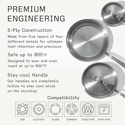 Miniatura 3 de Made In Utensilios de cocina - Juego de espacios pequeños de acero inoxidable - Revestimiento de 5 capas - Incluye sartén de acero inoxidable