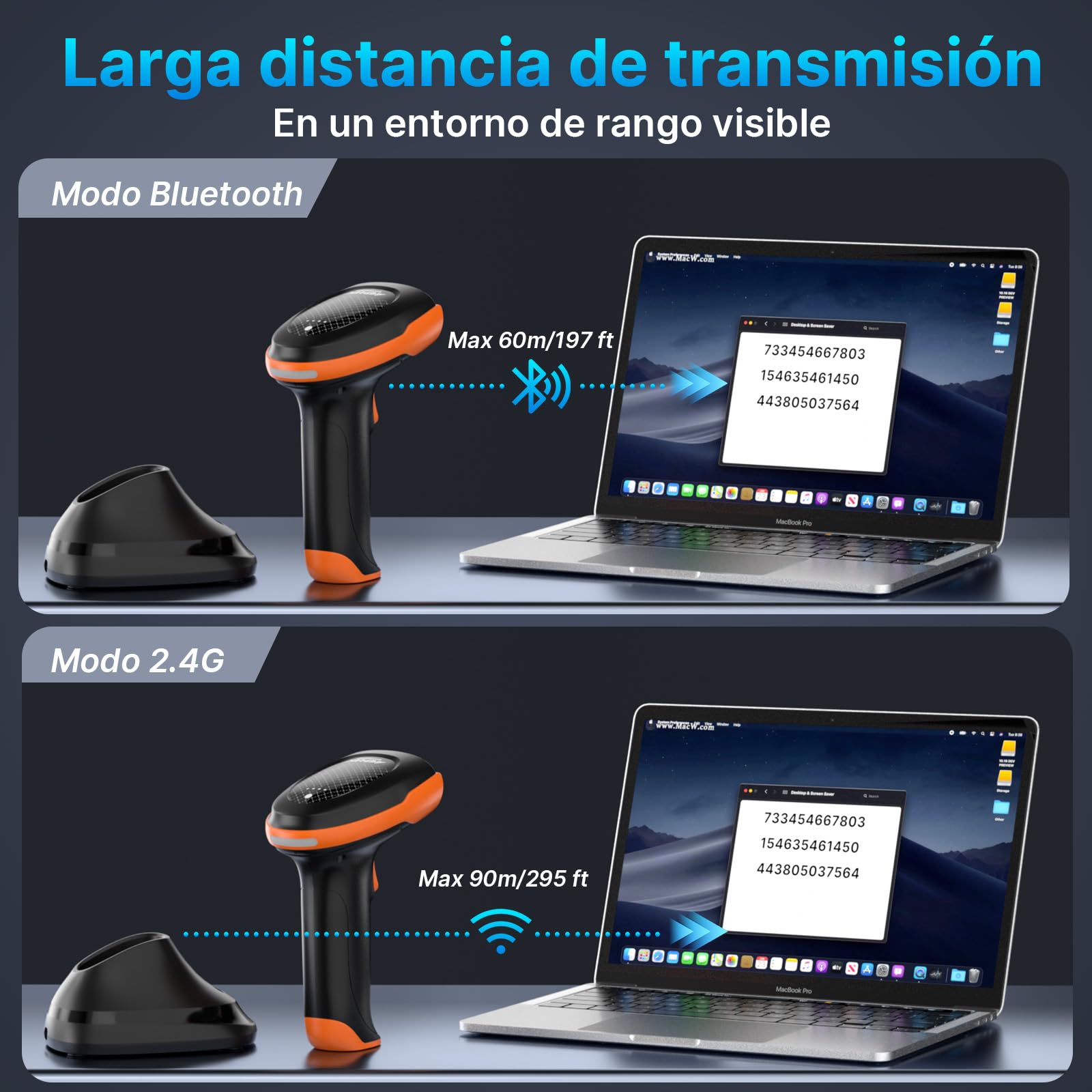 APETK Escáner de Códigos Barras 2D/QR Inalámbrico, Lector Mano con Base Carga, 100m Alcance, 20K Escaneos/Carga, para Tiendas/Almacenes