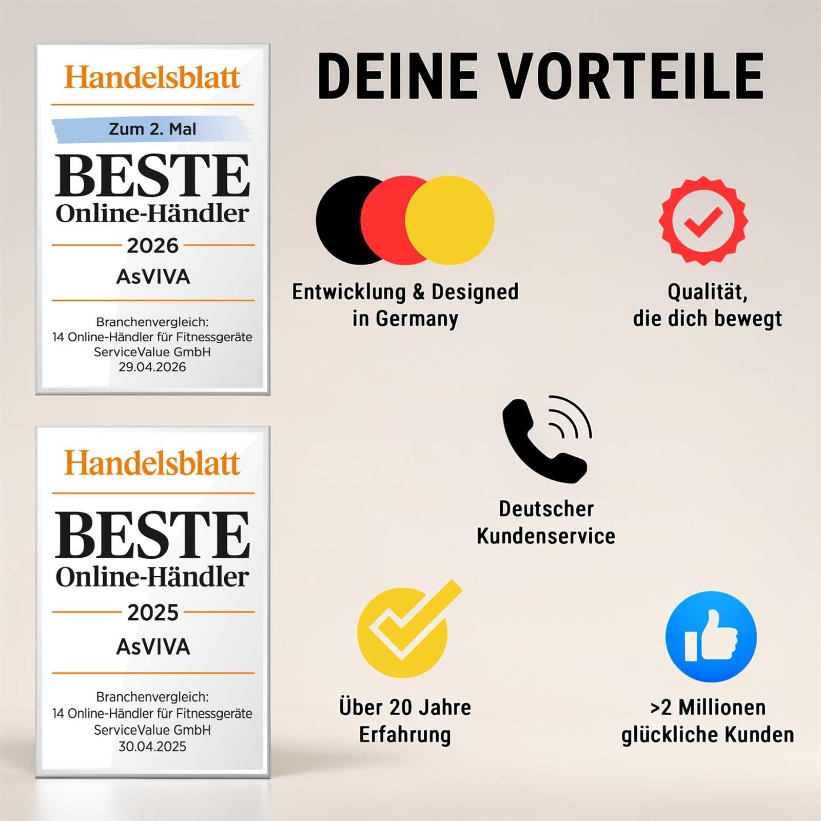 AsVIVA AWS2 Herzfrequenz-Armband – Optischer Pulssensor mit LED-Pulszonen, Bluetooth & ANT+, kompatibel mit Fitnessgeräten & Apps für Indoor- und Outdoor-Training