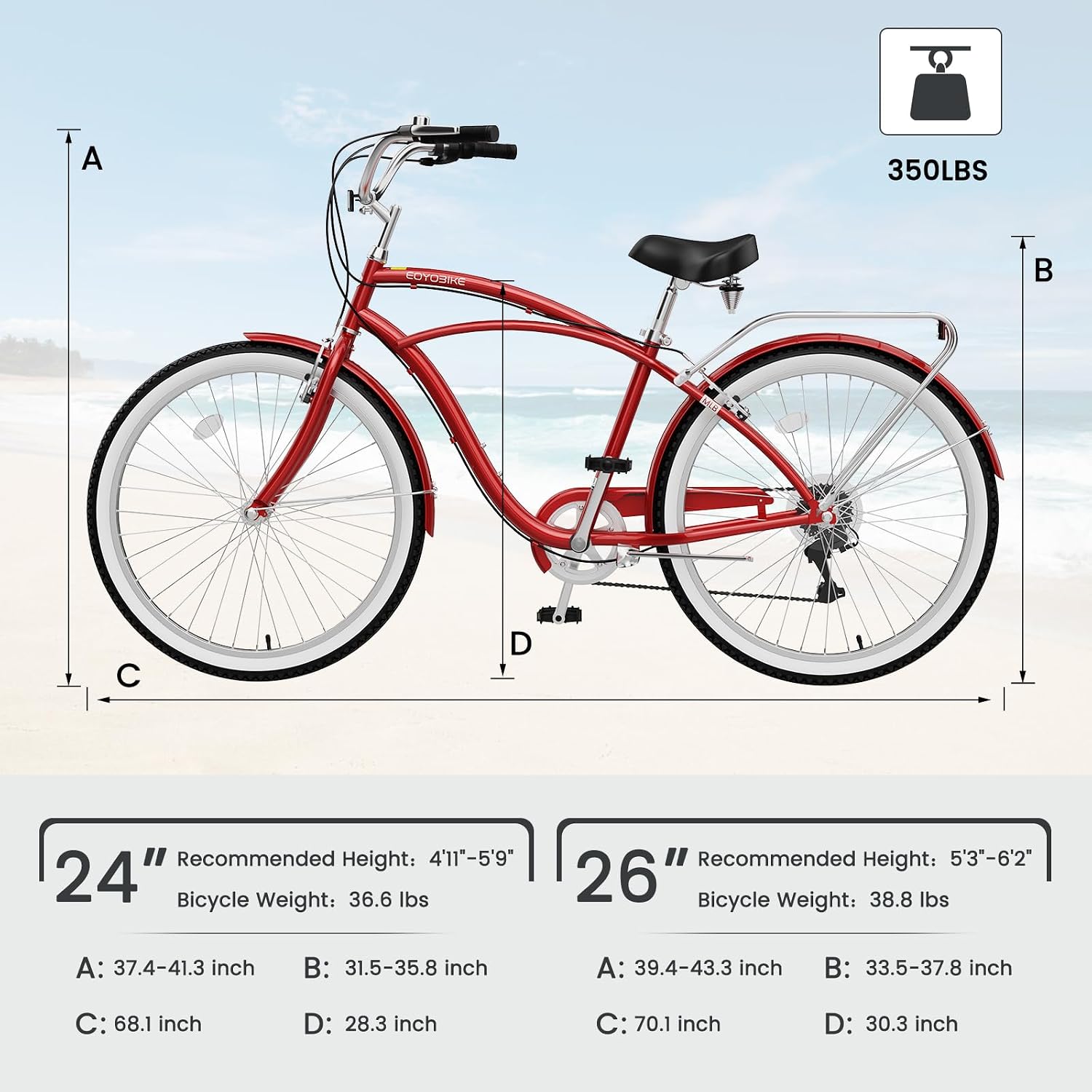 MOPHOTO Beach Cruiser Bike for Adults, 24" 26" Adult Commuter Bicycle 7-Speed, Rear Rack, Fenders, Step-Through or Classic Frame, Ergonomic Upright Design
