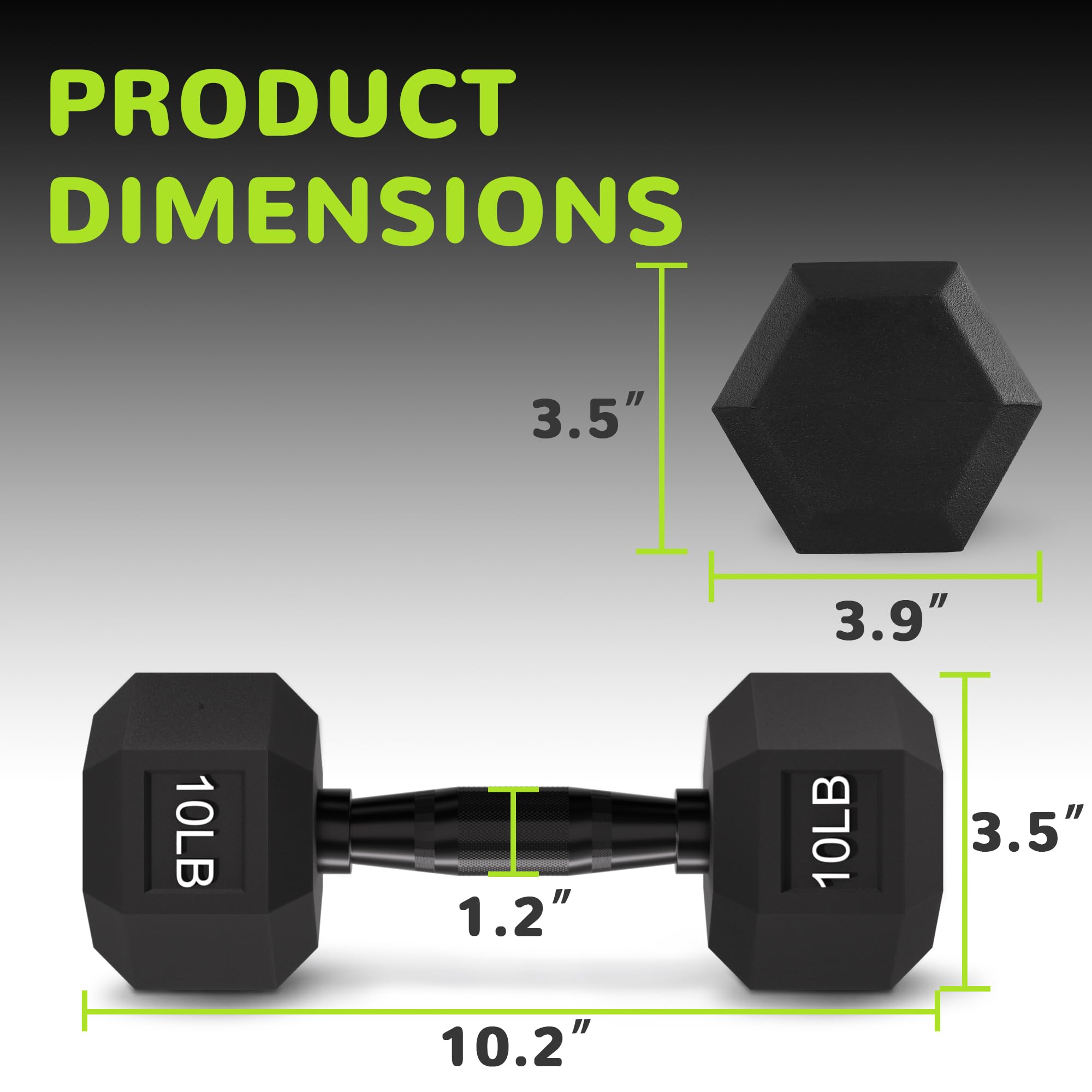 Fitvids Rubber Encased Hex Dumbbell Review: Best Anti-Slip Home Gym Weights