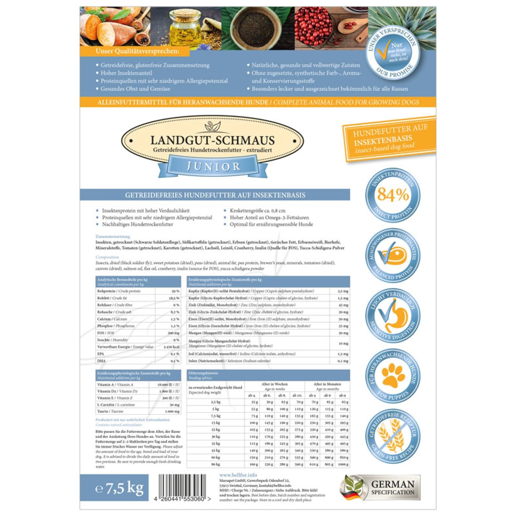 Comida seca para cachorros - Landgut-Schmaus Junior de Bellfor Comida seca para perros sin cereales con proteína de insectos para perros jóvenes. Comida hipoalergénica para perros. (7,5)