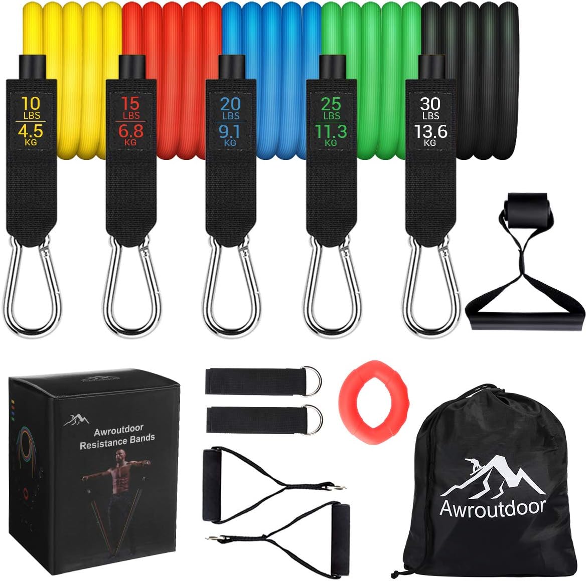 allenamento con bande di resistenza per principianti