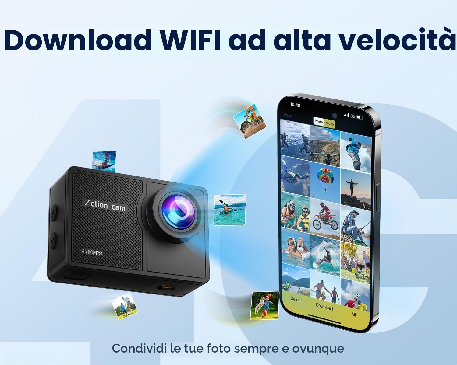 Action Cam 4K60FPS con Scheda Da 128GB, 131FT Fotocamera Subacquea con 8X Zoom,48MP HD WIFI Videocamera 170° Telecamera EIS,Telecomando 2x1350mAh Batterie