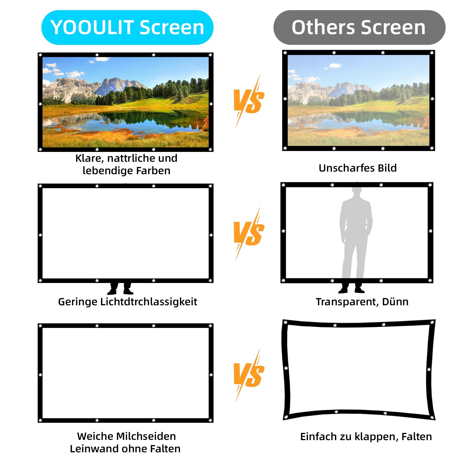 Leinwand Beamer 100 Zoll, 16:9 4K HD Projektionsleinwand aus verdickter Milchseide, tragbare Beamer Leinwand mit 10 Haken & 2 Bindeseilen, für Heimkino, Büro, Schule, Party und Outdoor