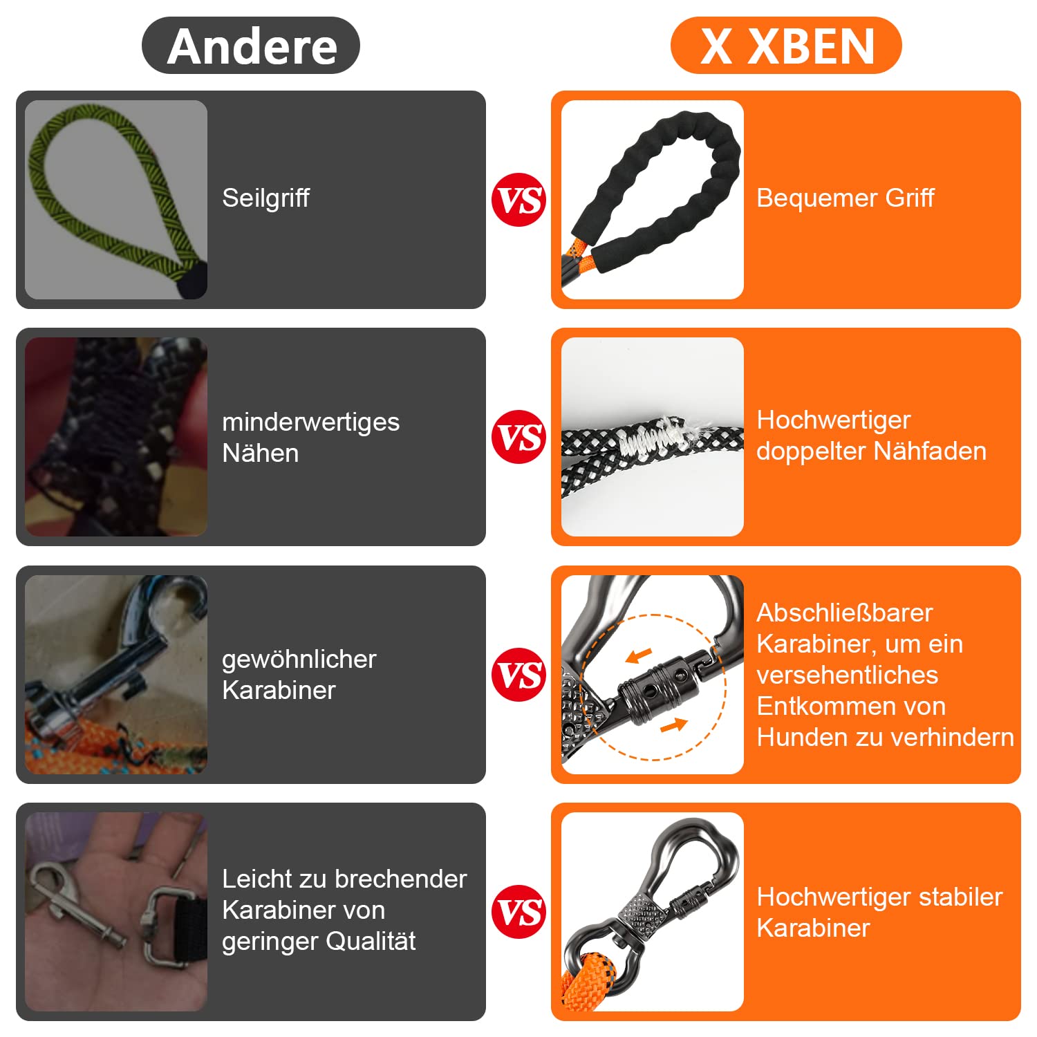 X XBEN Guinzaglio per cani, 3 m, 5 m, 6 m, 9 m, 10 m, 15 m, 20 m, 25 m, 30 m, con comoda impugnatura imbottita, guinzaglio da allenamento per cuccioli