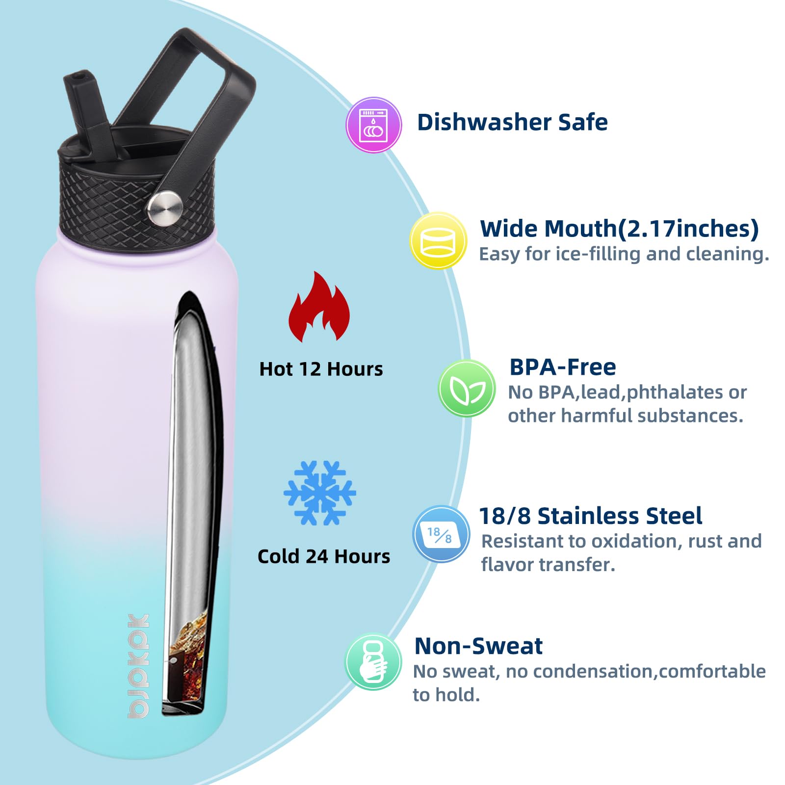 BJPKPK 2 Pack Insulated Water Bottles with Straw Lids, 40oz Stainless Steel Metal Water Bottle with 6 Lids - Image 3