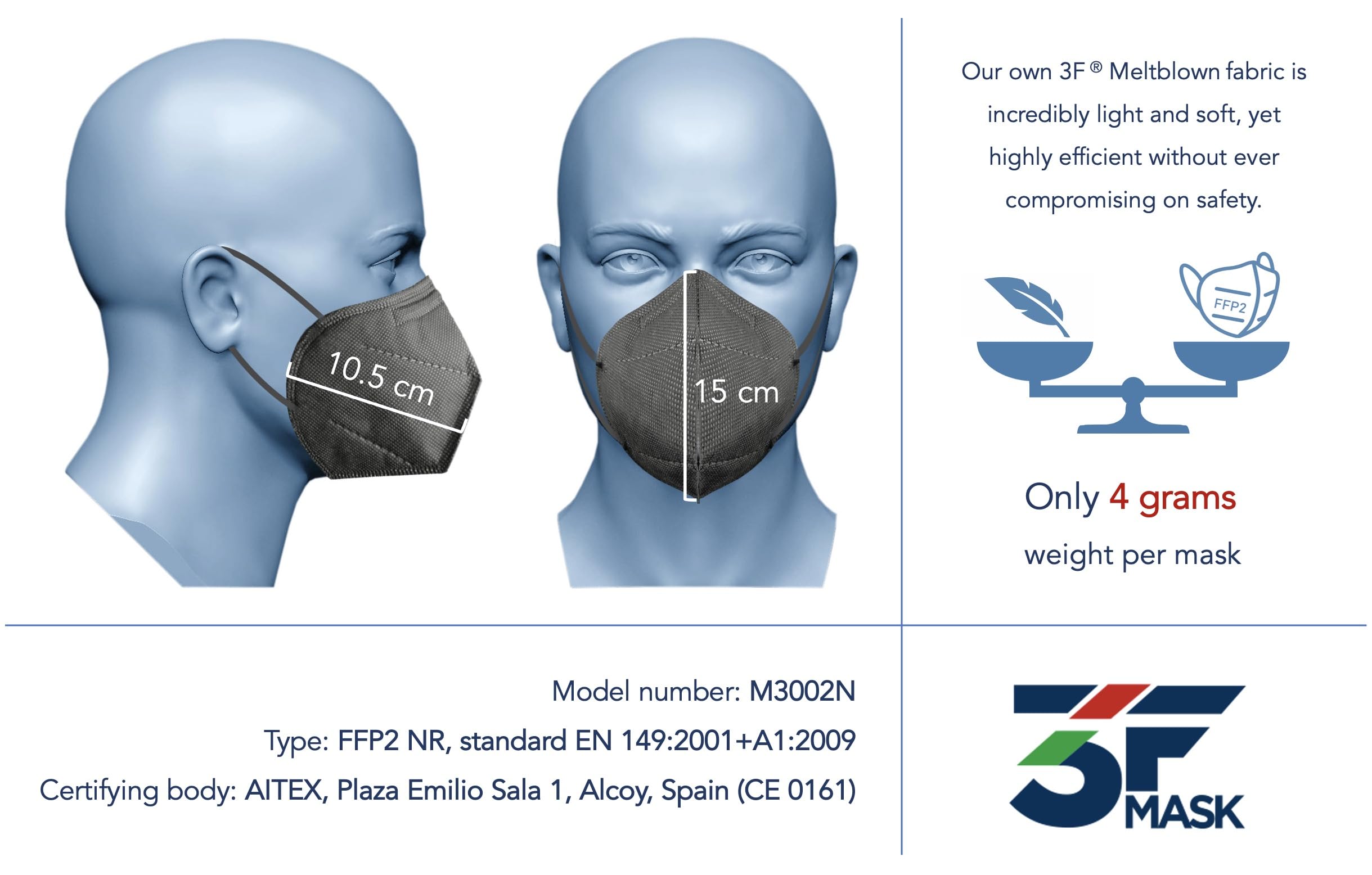 Lot de 50 masques certifiés FFP2, fabriqués en Italie, emballés individuellement - conforme à la norme UNI EN 149:2001+A1:2009